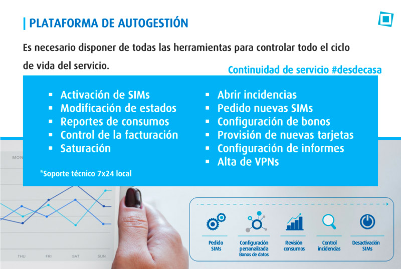 alaisecure-noticia-webinar-plataforma-autogestion AlaiSecure - Noticias: Webinar Telecomunicaciones M2M para dummies”