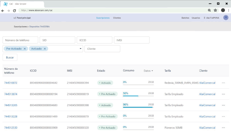 AlaiSecure - Espacio SIM360: Plataforma - Dashboard