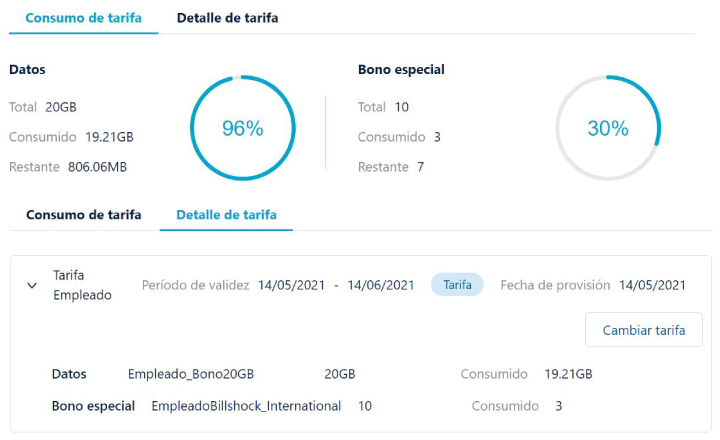 AlaiSecure - Espacio SIM360: Plataforma - Consumos detalle