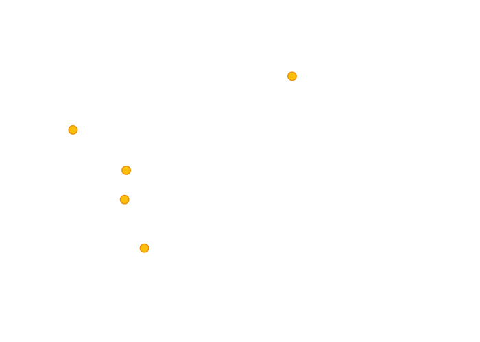 AlaiSecure - Mapa de presencia internacional