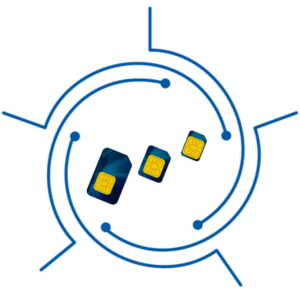 Alai Secure - SIMs